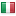 newsdesignlist.com server is located in Italy